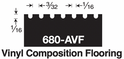 Versablade Trowel Blades