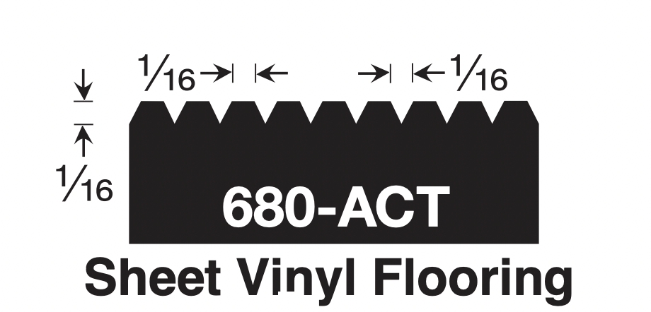 Versablade Trowel Blades