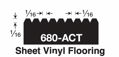 Versablade Trowel Blades