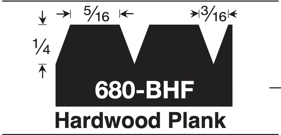 Versablade Trowel Blades