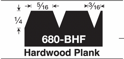 Versablade Trowel Blades