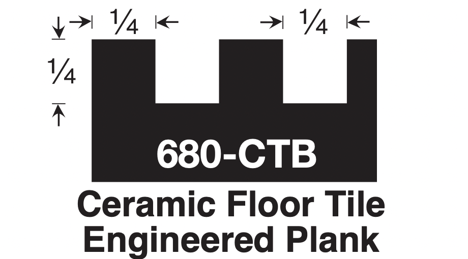 Versablade Trowel Blades