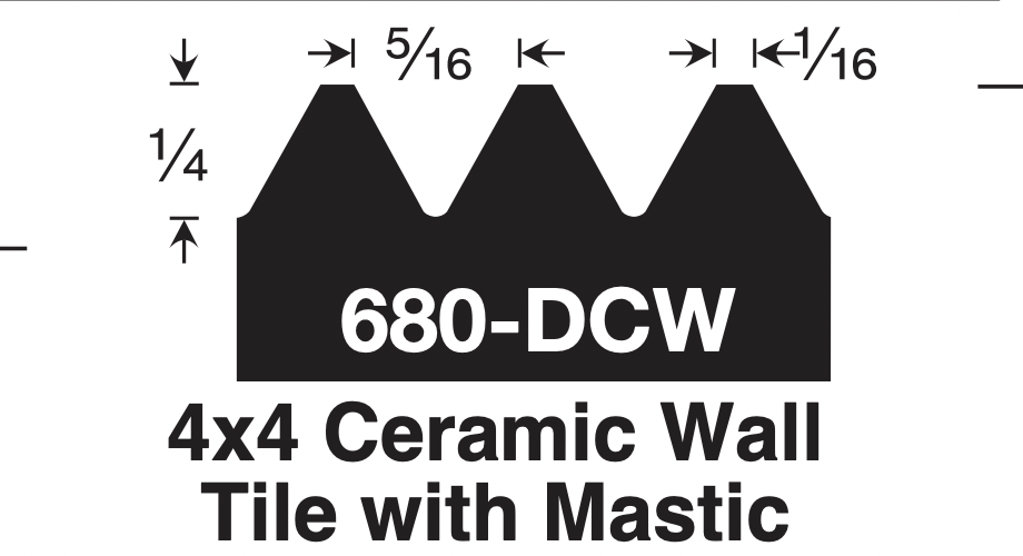 Versablade Trowel Blades