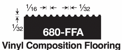Versablade Trowel Blades