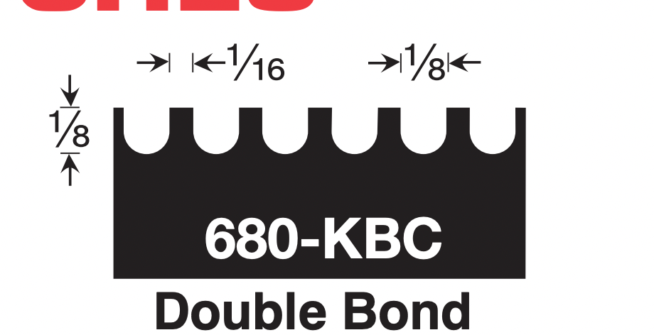 Versablade Trowel Blades