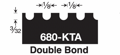 Versablade Trowel Blades