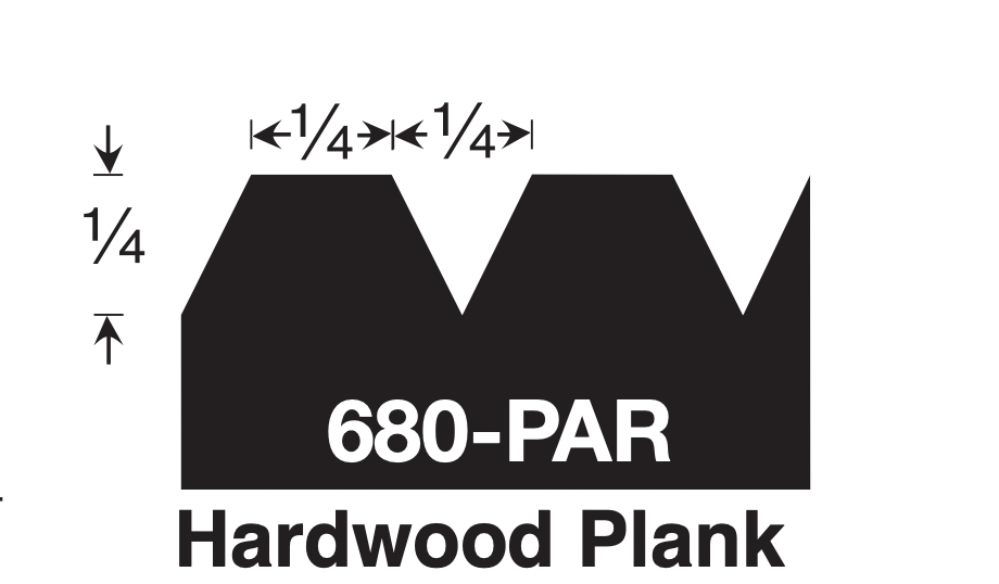 Versablade Trowel Blades