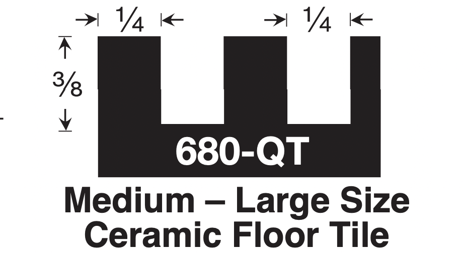 Versablade Trowel Blades
