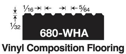 Versablade Trowel Blades