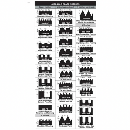 Versablade Trowel Blades
